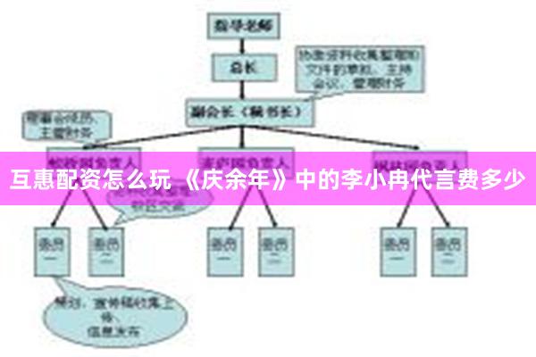 互惠配资怎么玩 《庆余年》中的李小冉代言费多少