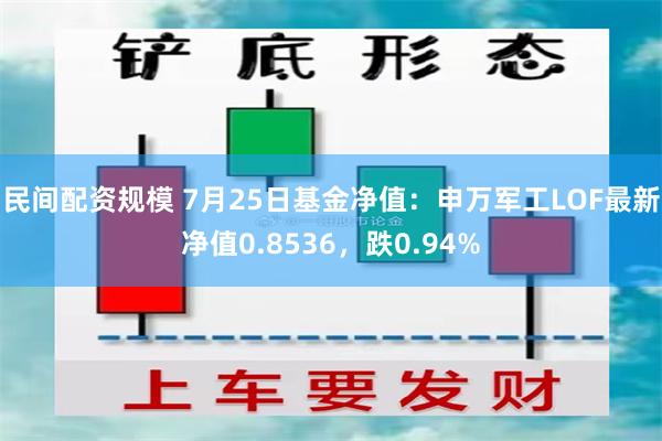 民间配资规模 7月25日基金净值：申万军工LOF最新净值0.8536，跌0.94%