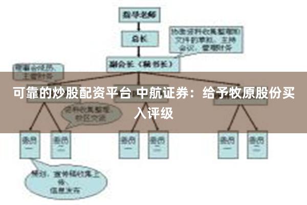 可靠的炒股配资平台 中航证券：给予牧原股份买入评级