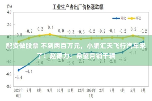 配资做股票 不到两百万元，小鹏汇天飞行汽车来了！赵德力：希望月销千辆